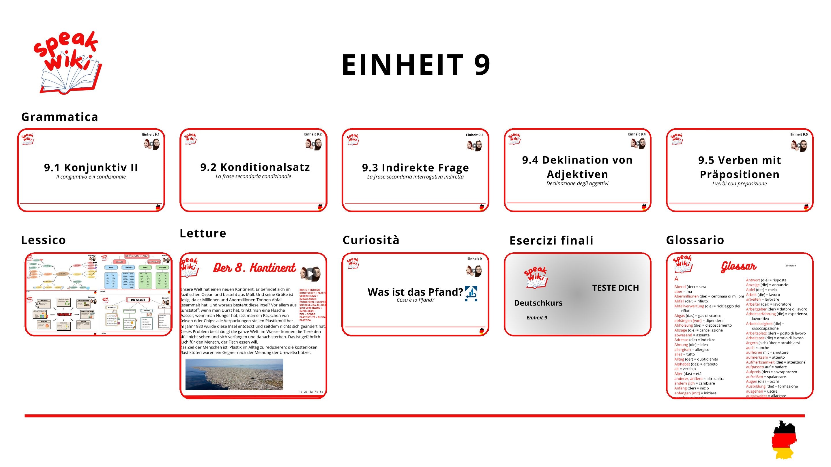 Corso di Tedesco completo SpeakWiki