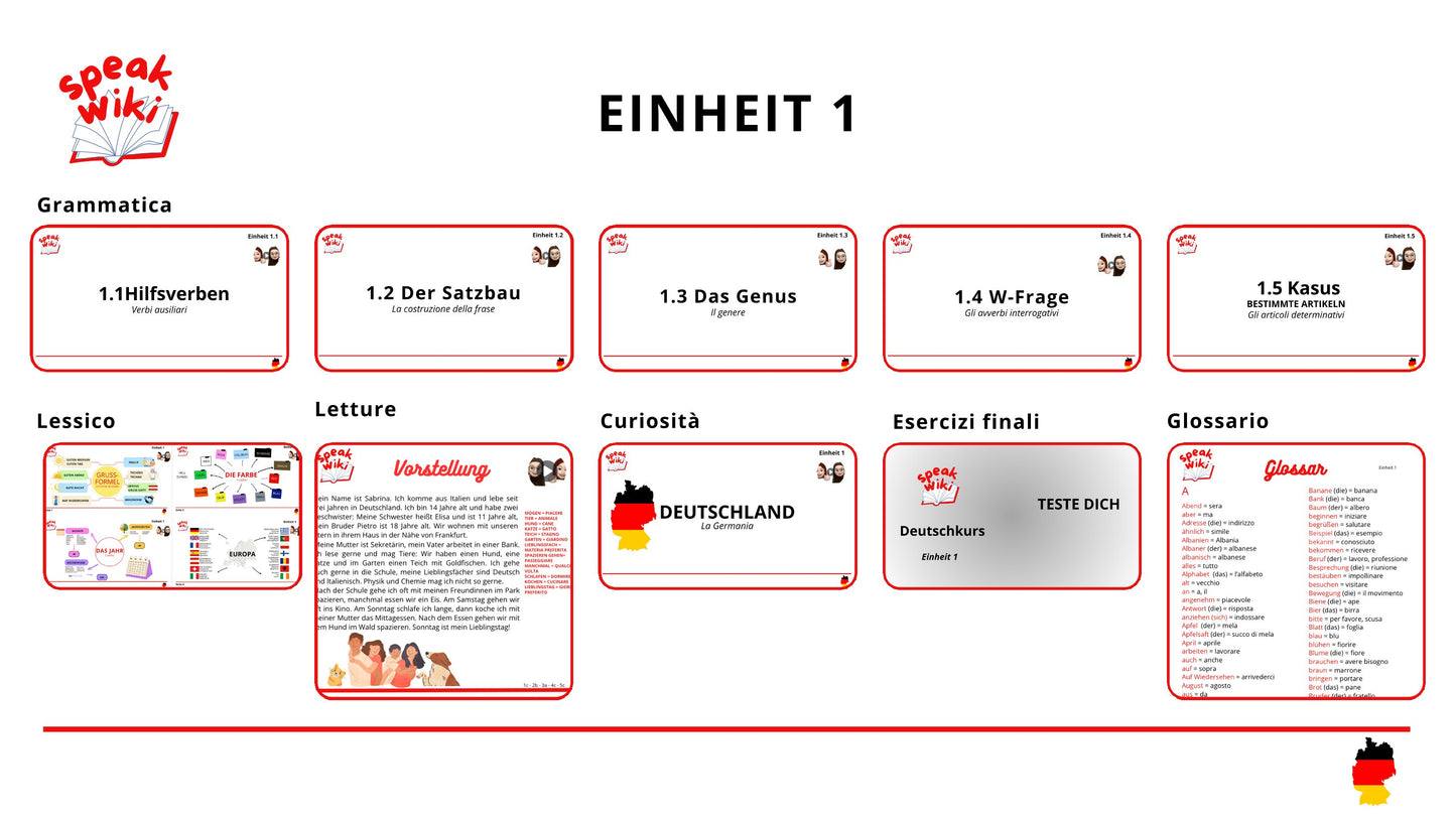 Corso di Tedesco completo SpeakWiki