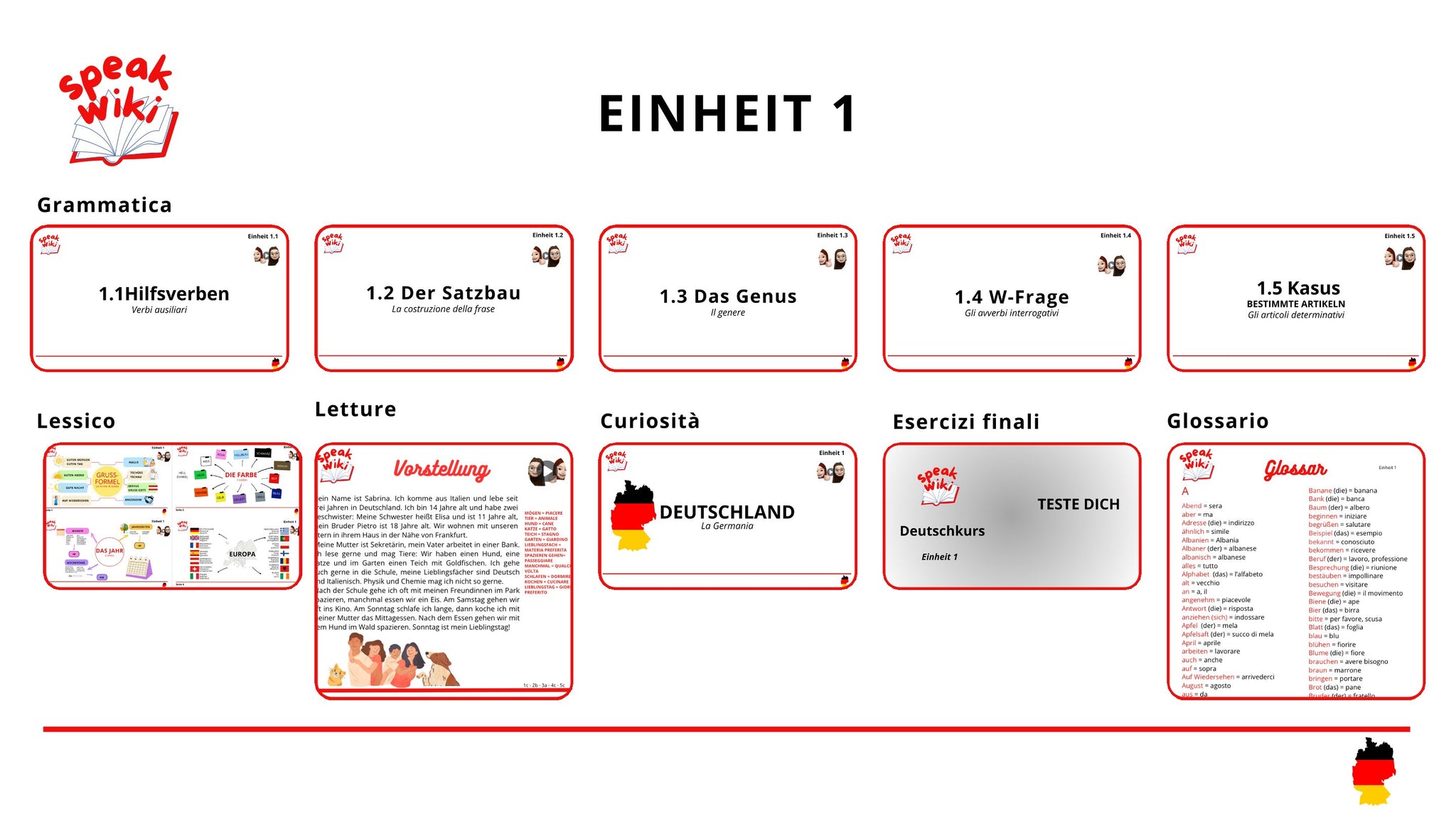 Corso di Tedesco completo SpeakWiki