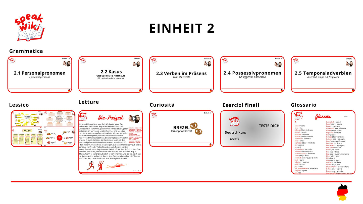 Corso di Tedesco completo SpeakWiki