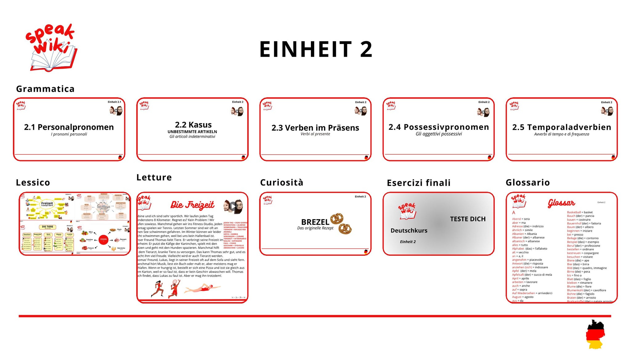 Corso di Tedesco completo SpeakWiki