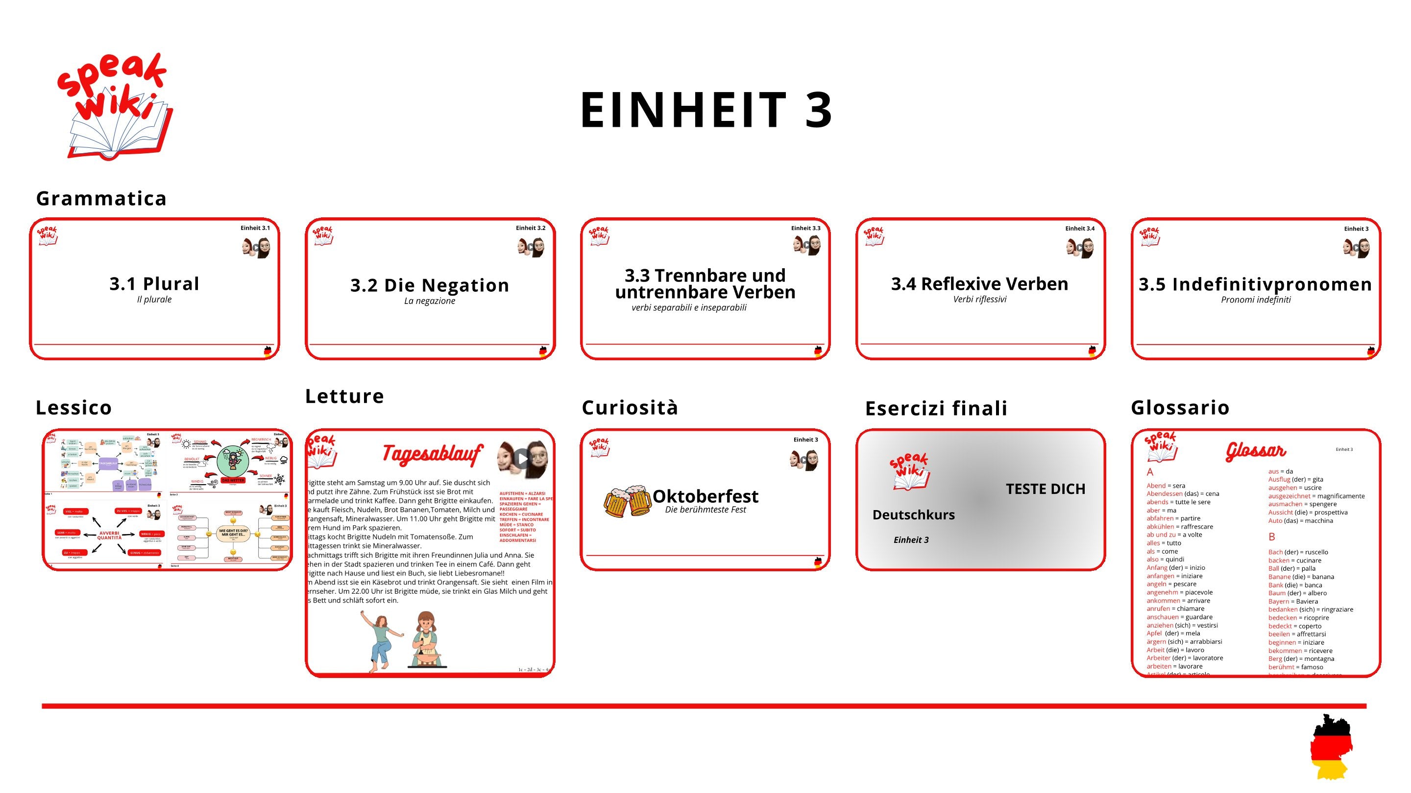Corso di Tedesco completo SpeakWiki