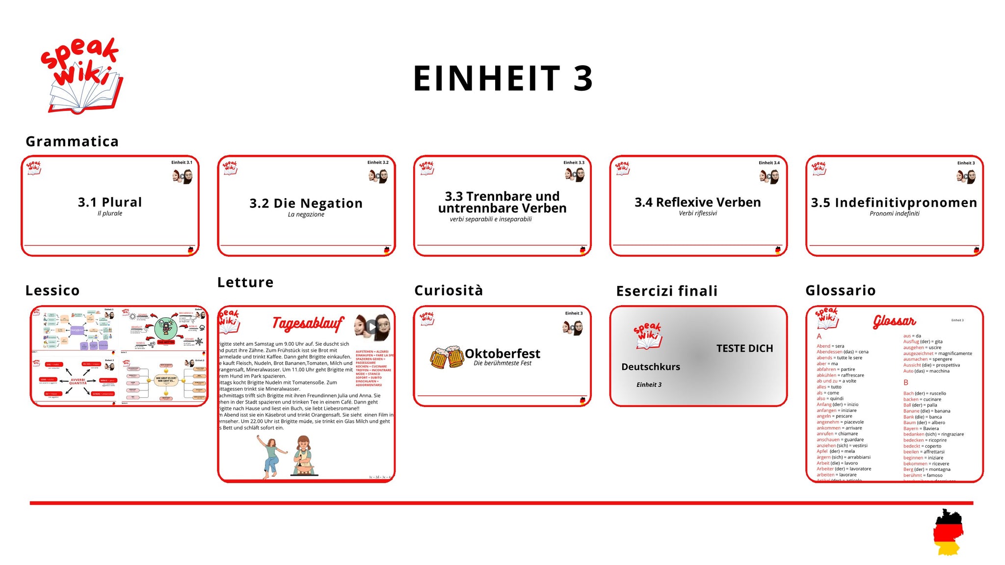 Corso di Tedesco completo SpeakWiki