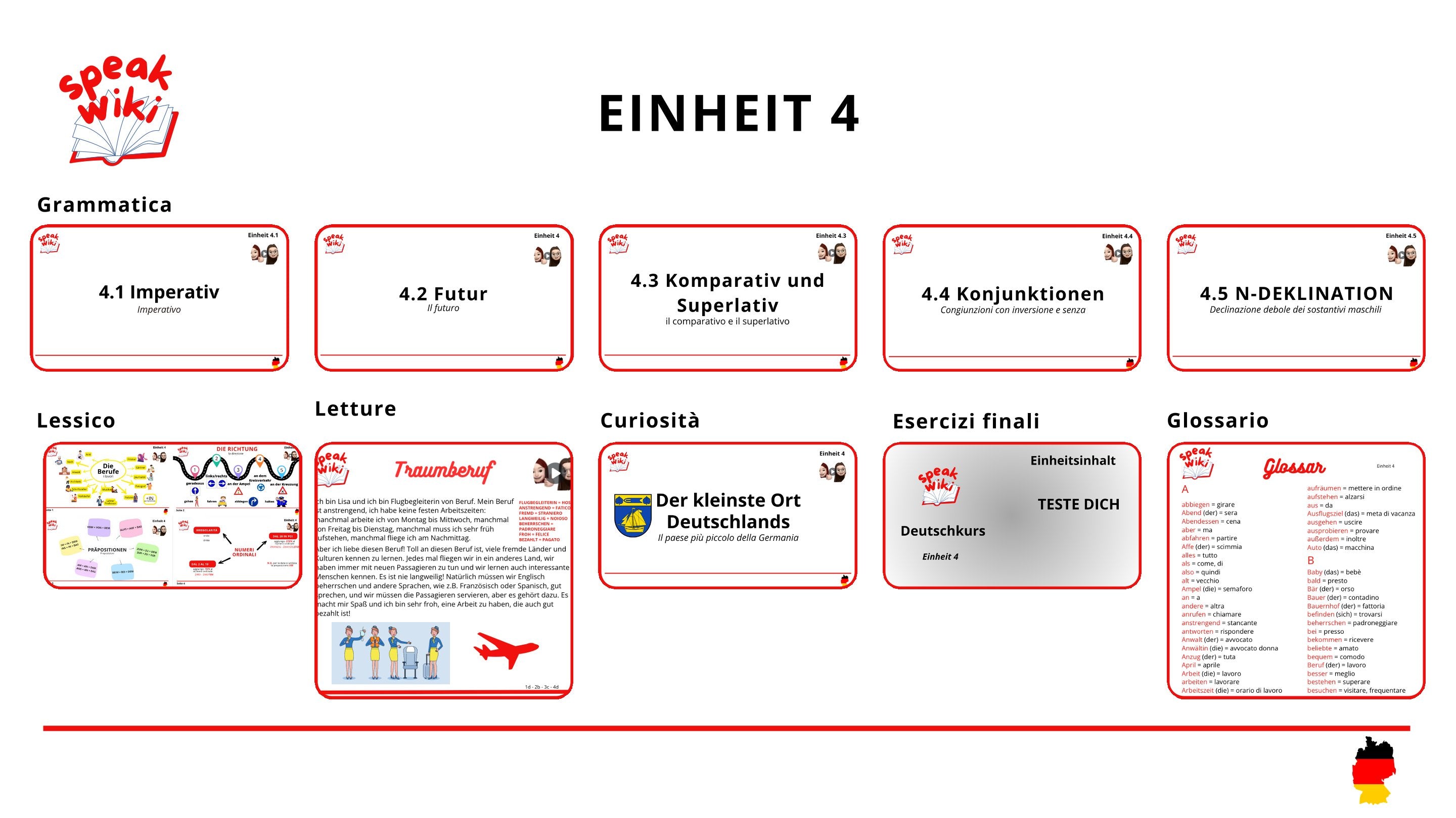 Corso di Tedesco completo SpeakWiki