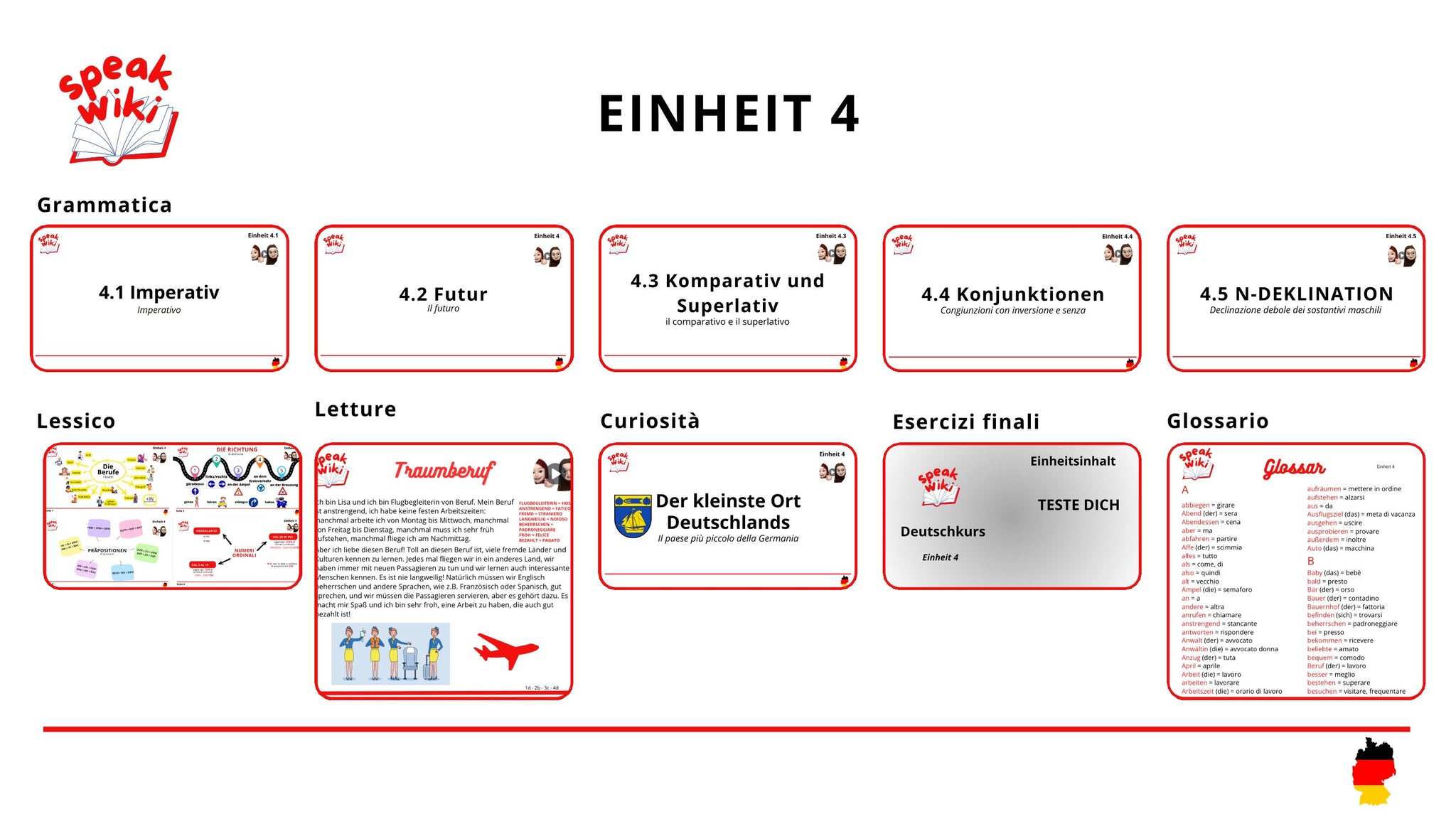 Corso di Tedesco completo SpeakWiki