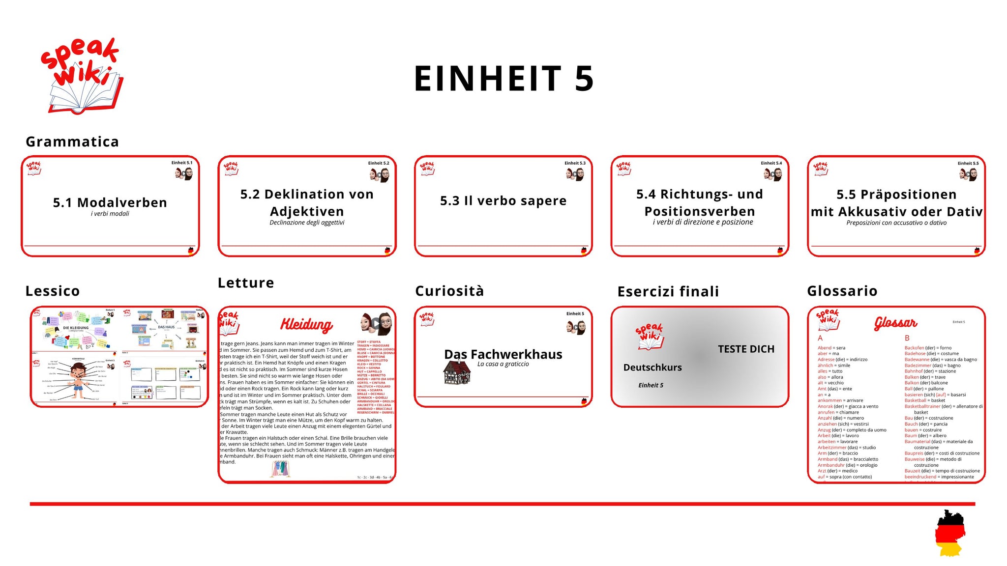 Corso di Tedesco completo SpeakWiki