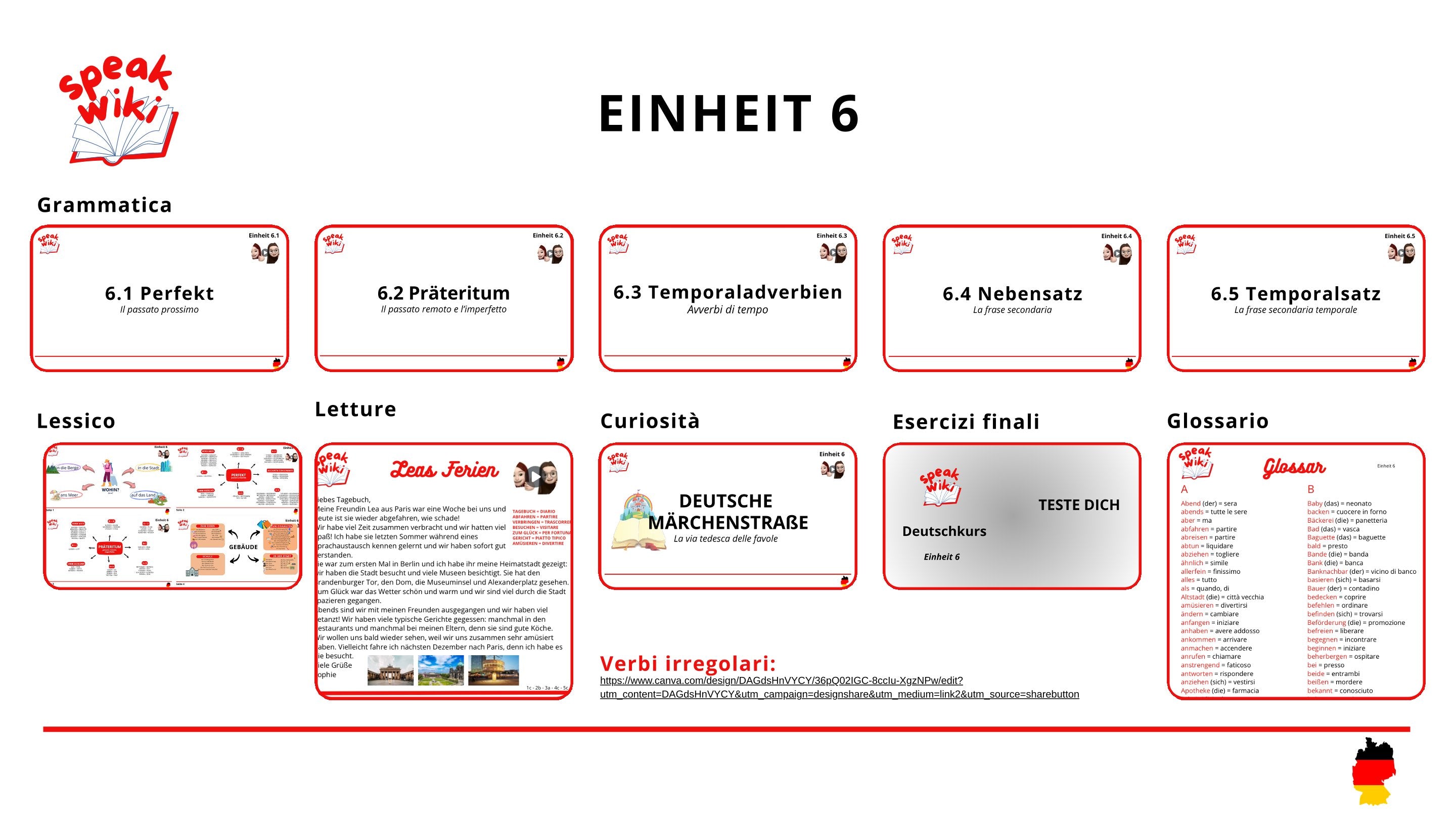 Corso di Tedesco completo SpeakWiki