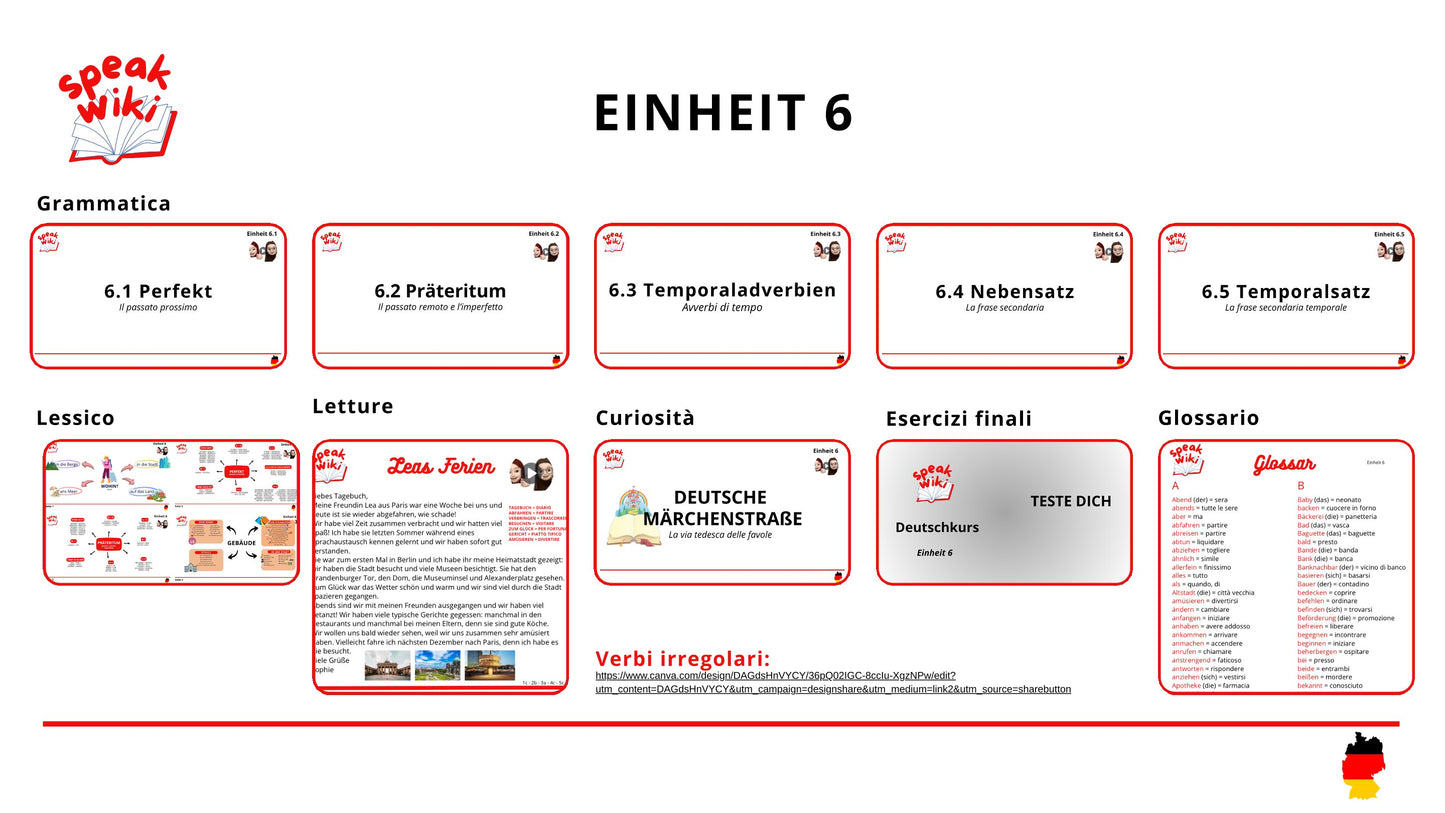 Corso di Tedesco completo SpeakWiki