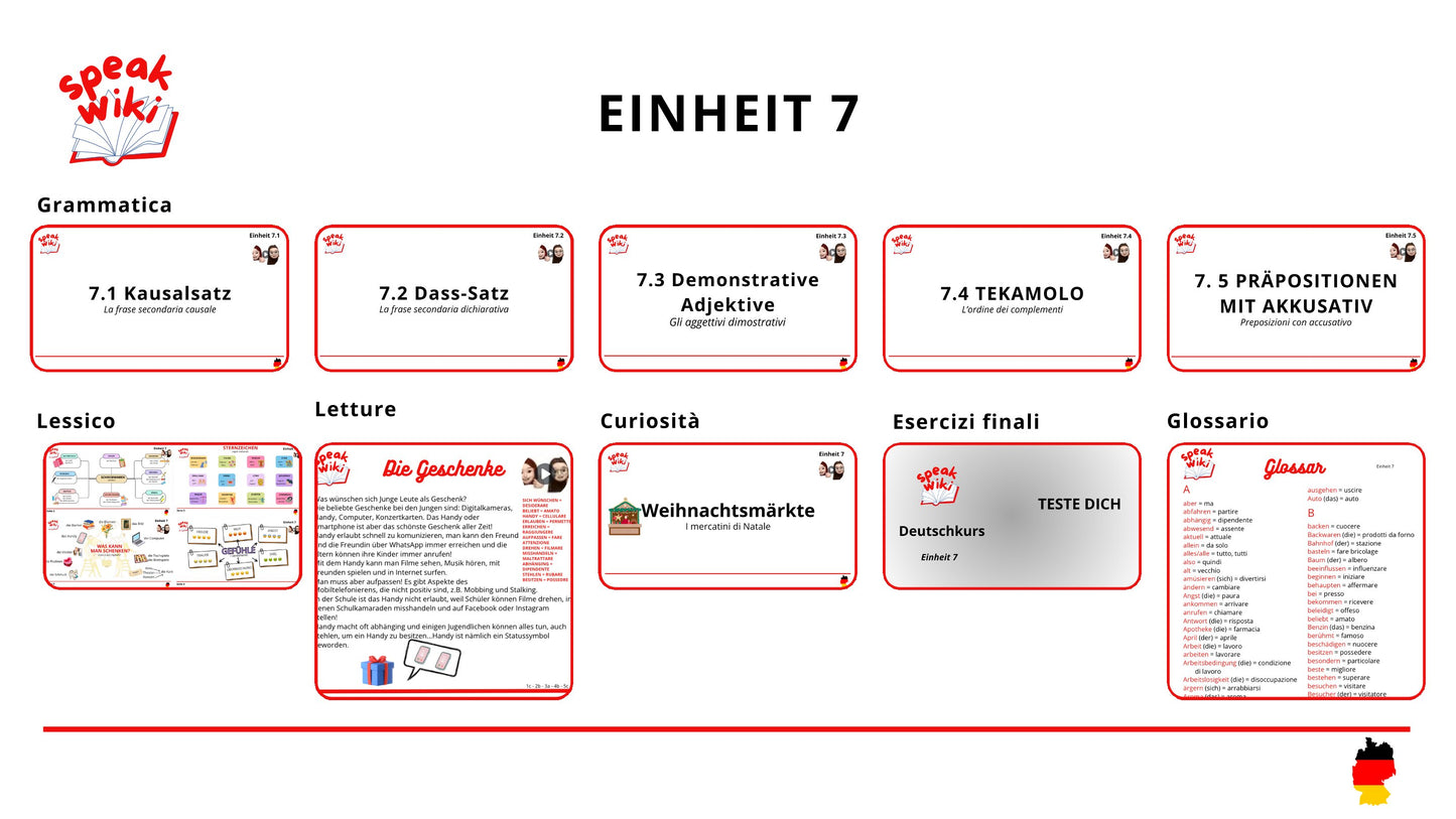 Corso di Tedesco completo SpeakWiki
