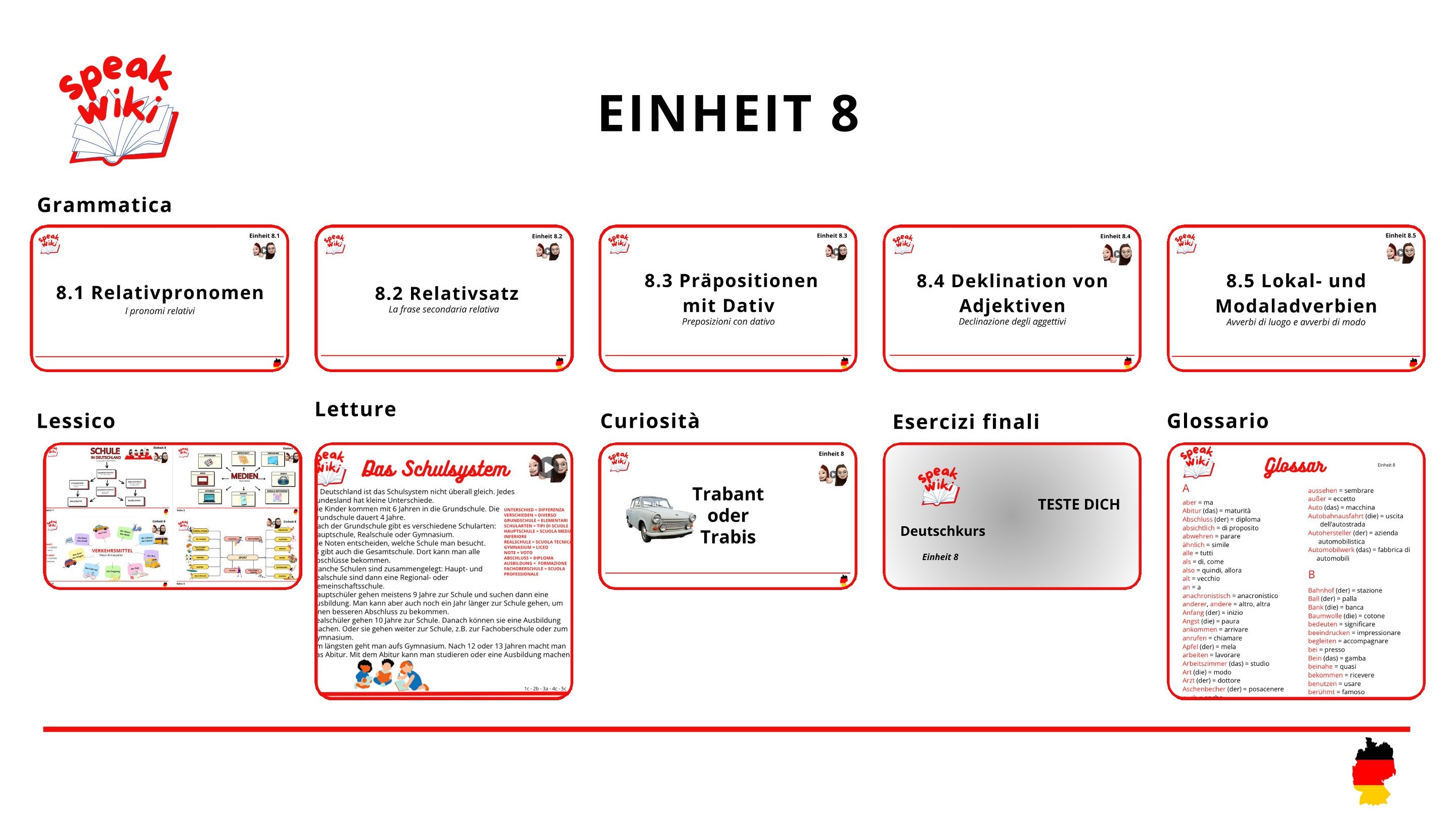 Corso di Tedesco completo SpeakWiki