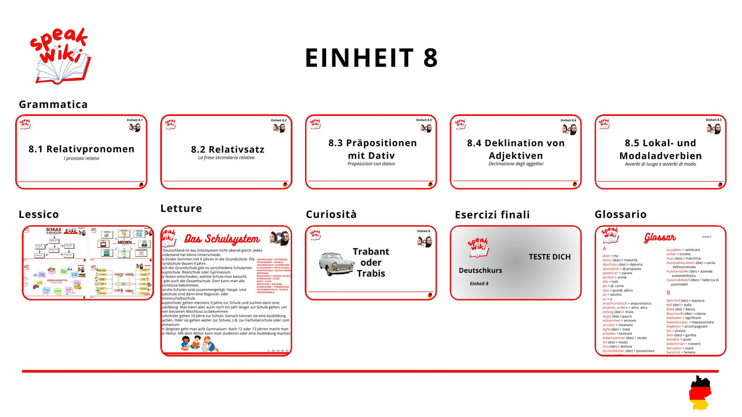 Corso di Tedesco completo SpeakWiki