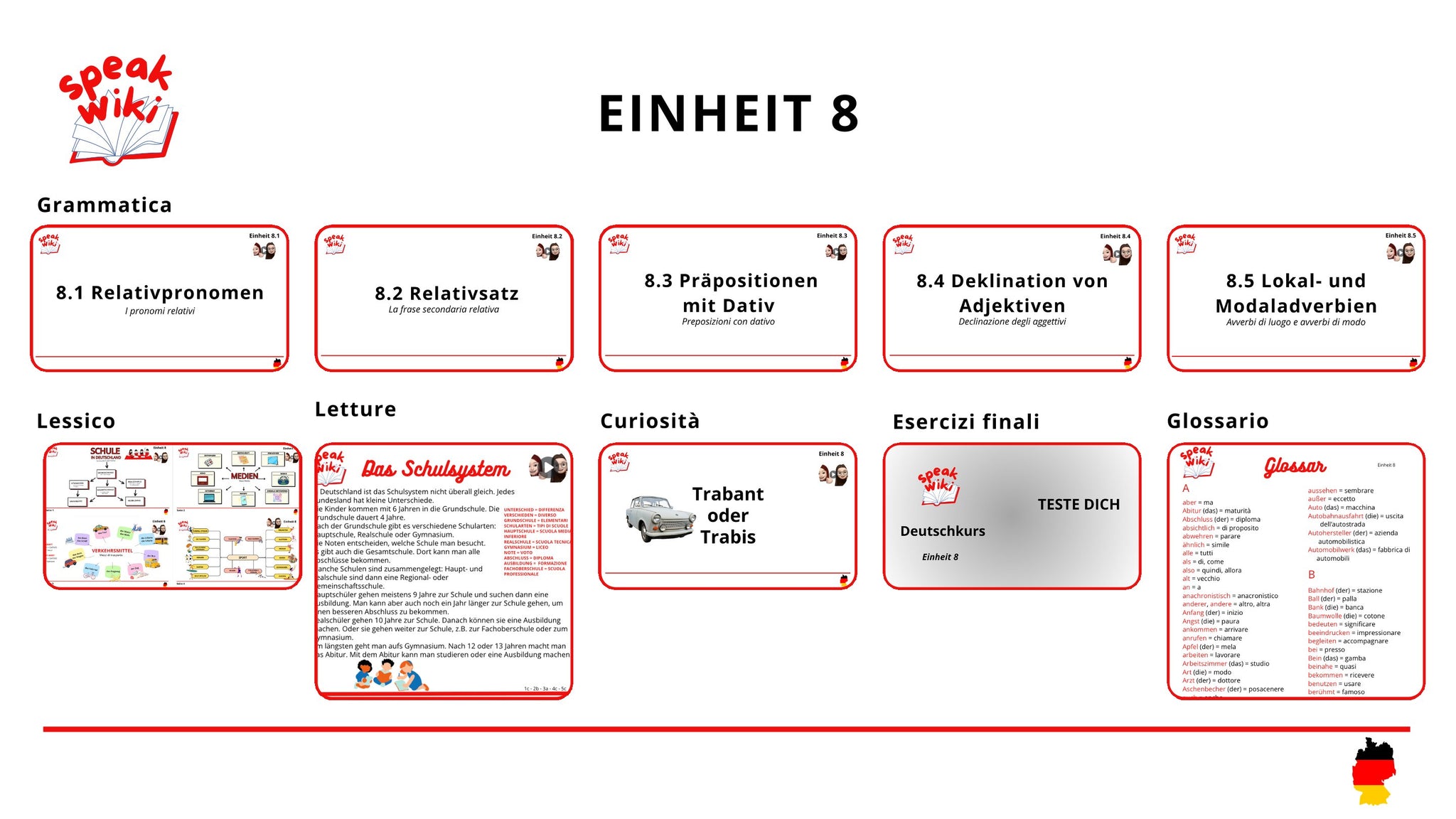 Corso di Tedesco completo SpeakWiki